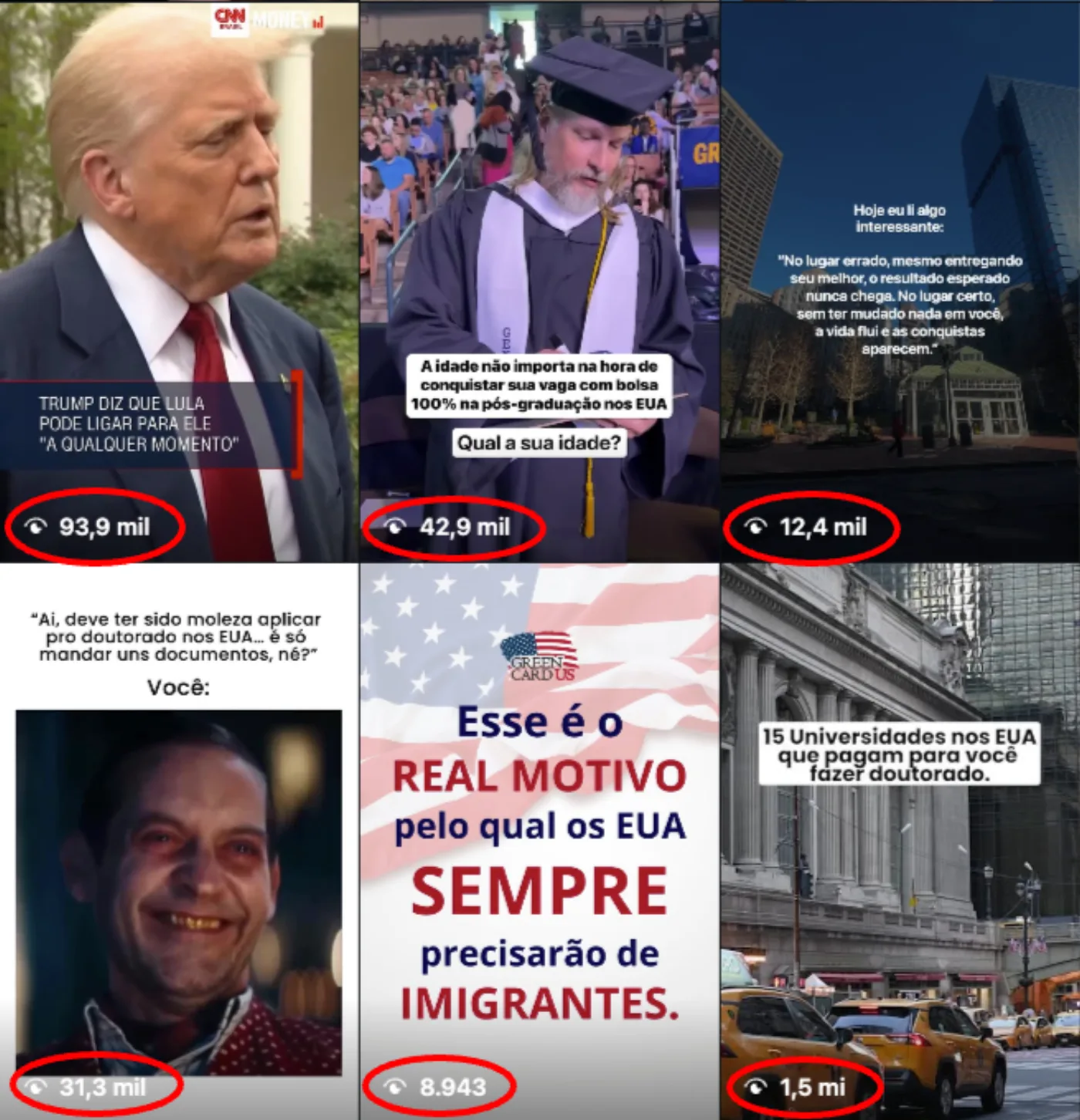 Grid de Reels com views oscilantes